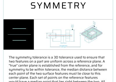 Symmetry description
